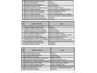 🗳️ Comunicado de la Comisión Electoral