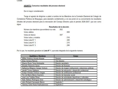 📢 𝐑𝐄𝐒𝐔𝐋𝐓𝐀𝐃𝐎𝐒 𝐃𝐄𝐋 𝐏𝐑𝐎𝐂𝐄𝐒𝐎 𝐄𝐋𝐄𝐂𝐓𝐎𝐑𝐀𝐋 𝟐𝟎𝟐𝟓