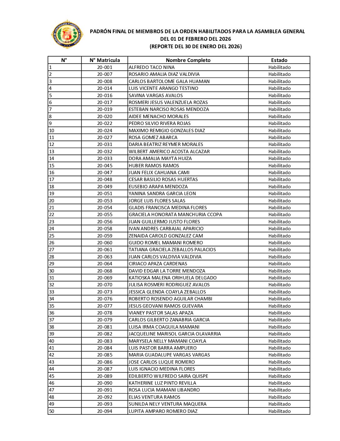 𝐏𝐚𝐝𝐫𝐨́𝐧 𝐅𝐢𝐧𝐚𝐥 𝐝𝐞 𝐌𝐢𝐞𝐦𝐛𝐫𝐨𝐬 𝐇𝐚𝐛𝐢𝐥𝐢𝐭𝐚𝐝𝐨𝐬 – 𝐀𝐬𝐚𝐦𝐛𝐥𝐞𝐚 𝐆𝐞𝐧𝐞𝐫𝐚𝐥 𝐎𝐫𝐝𝐢𝐧𝐚𝐫𝐢𝐚 𝟐𝟎𝟐𝟔